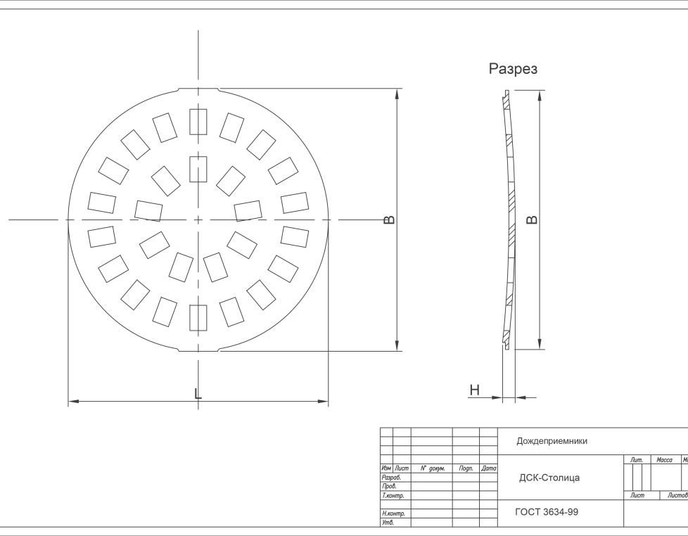 Решетка дождеприемника ДК (С250)